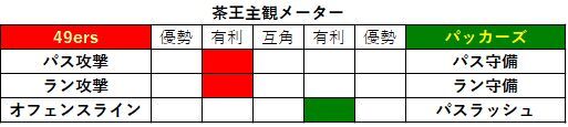 2019week20-4-2