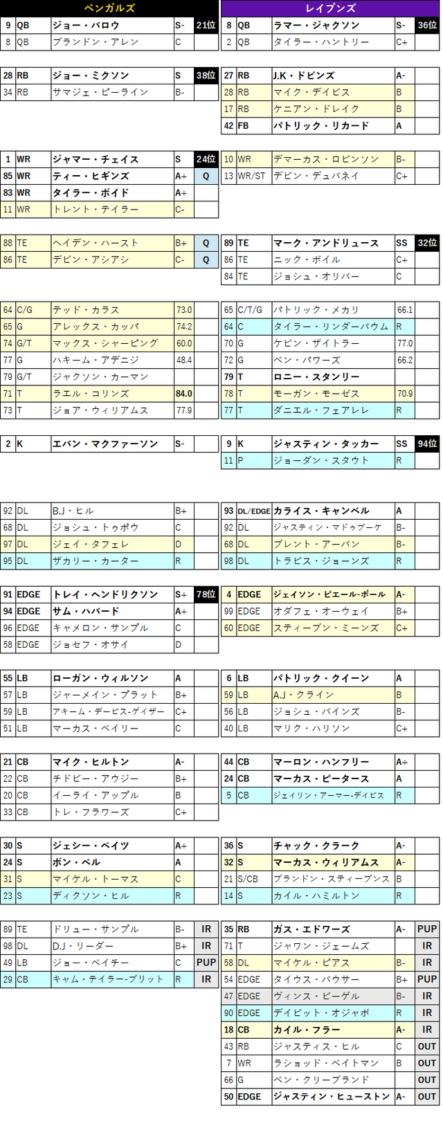 2022week05-03-2