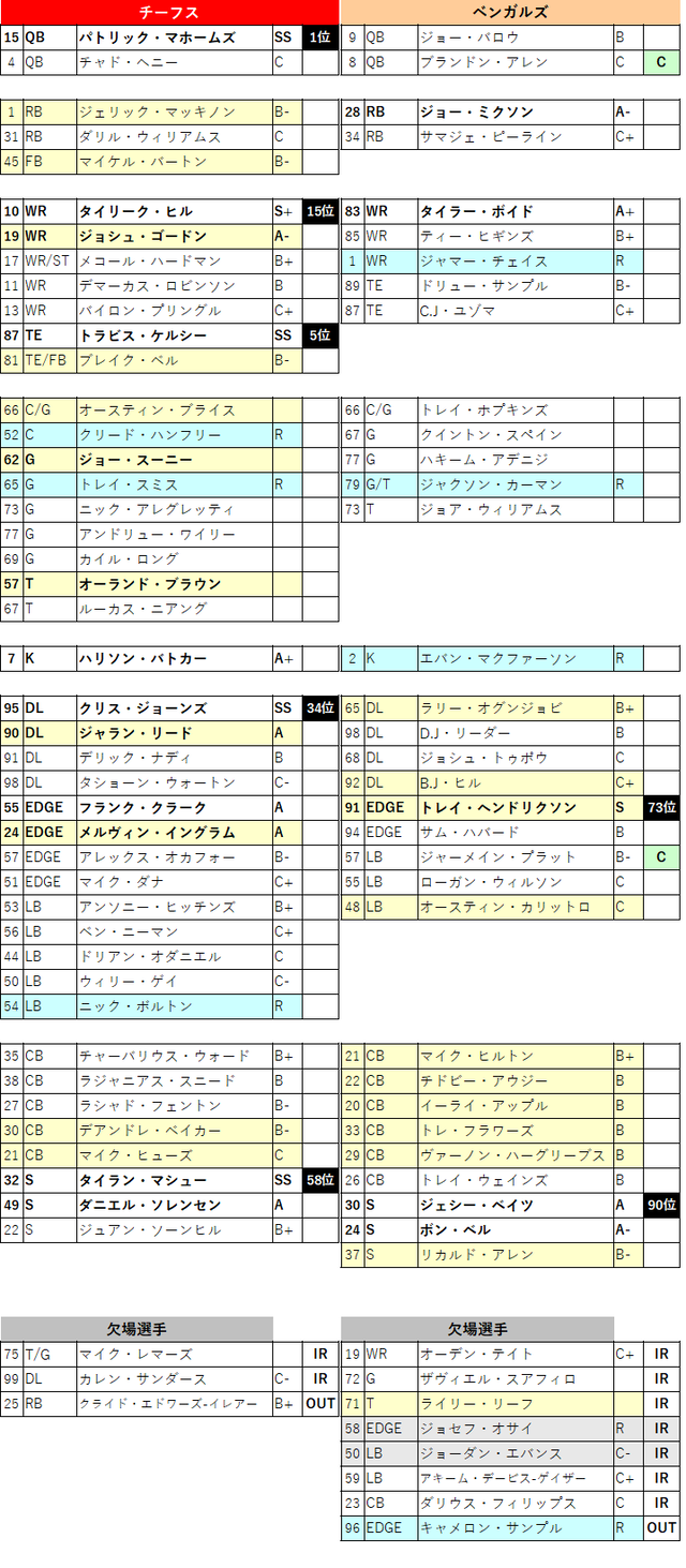 2021week17-001