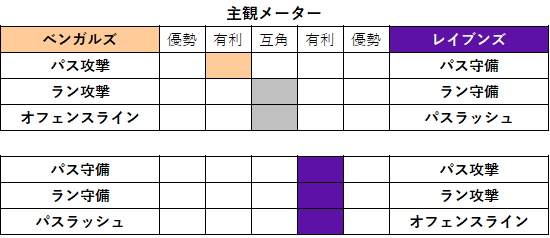 2021week07-013