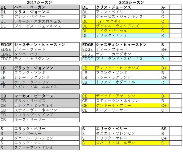 2018afc西 チーフス06