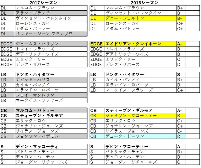2018afc東 ペイトリオッツ06