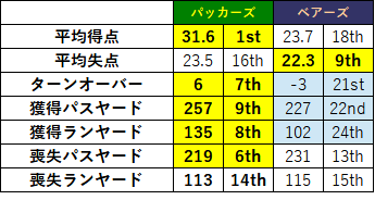 2020week17-073