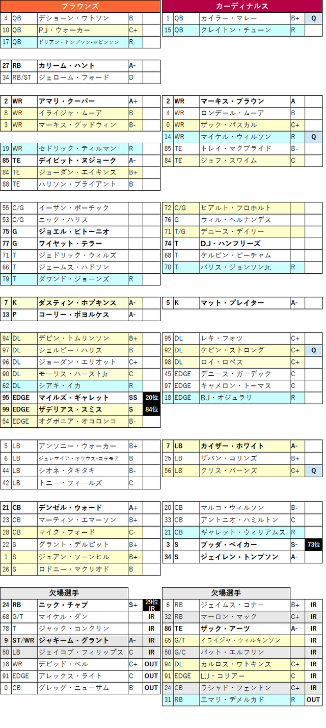2023week09 2-01