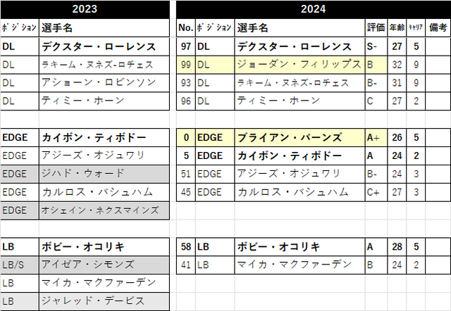 2024æŠååæ 19-nyg03