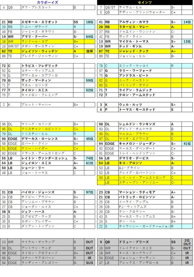 2019week4-06