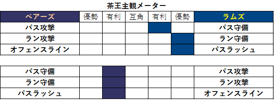 2020week07-044