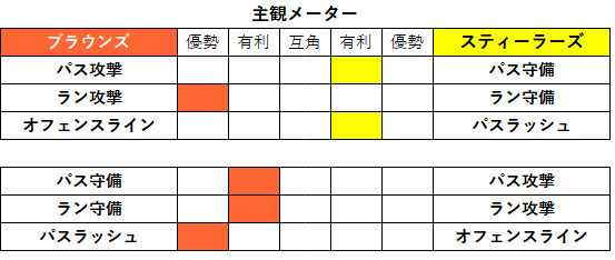 2023week02 4-03