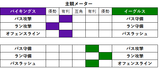 2022week02-05-4