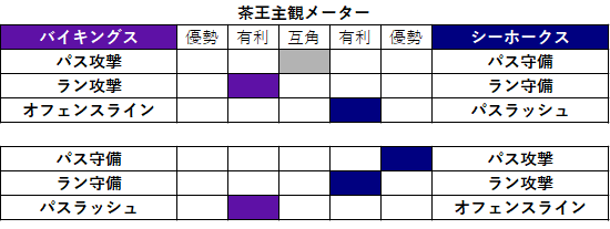 2020week05-033