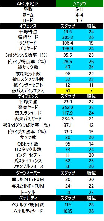 2017-afc東 ジェッツ