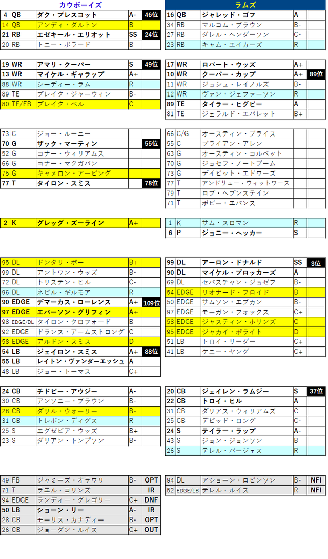 2020week01-042