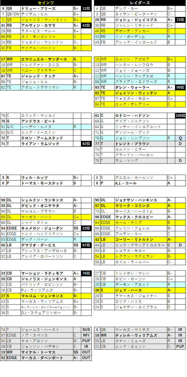 2020week02-032