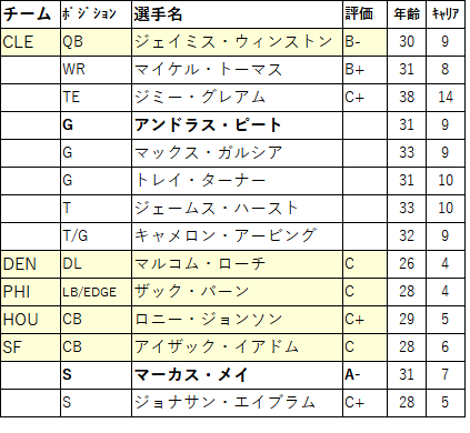 2024 preDraft-13no-02