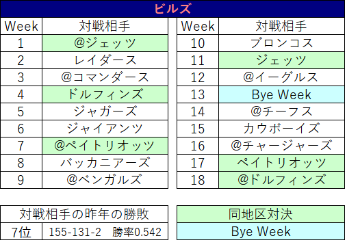 2023Schedule-01buf