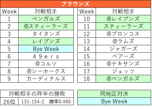 2023Schedule-08cle