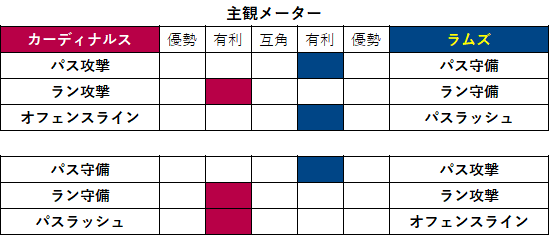 2021week19-053