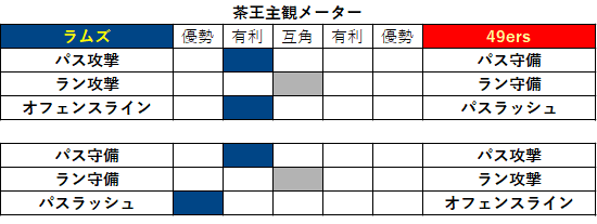 2020week06-023