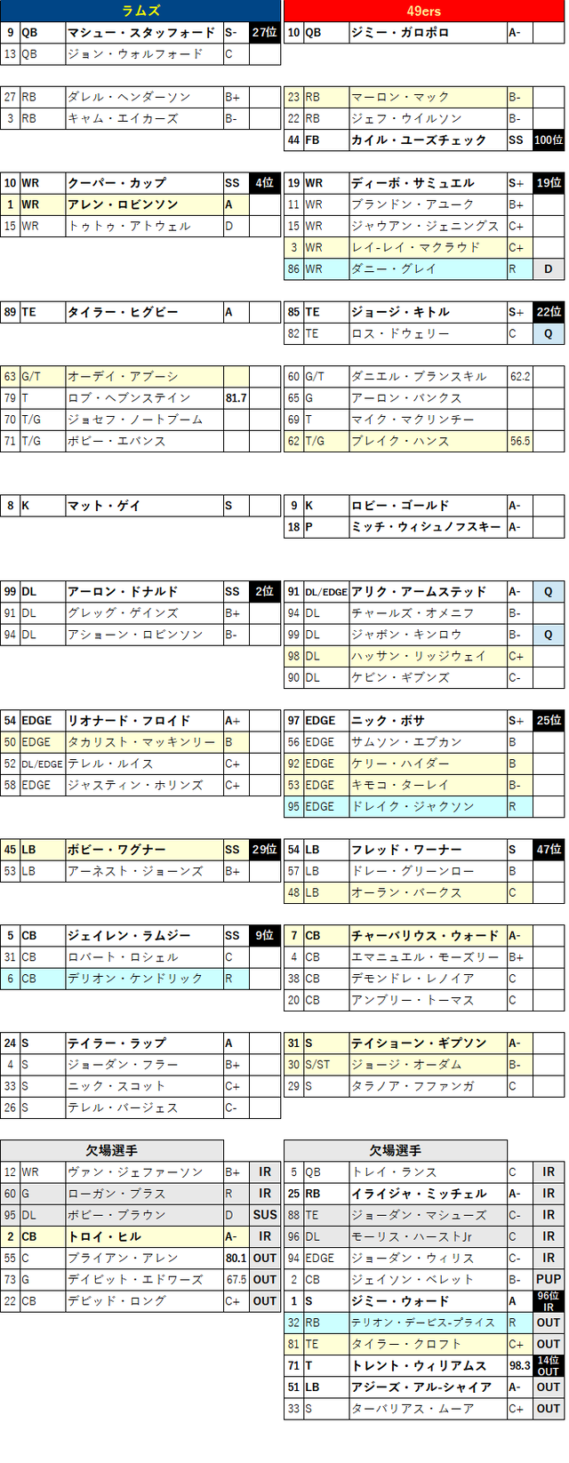 2022week04-04-2