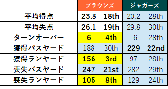 2020week12-043