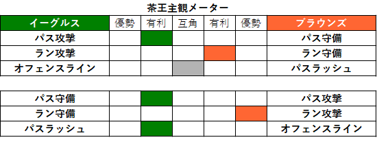 2020week11-024