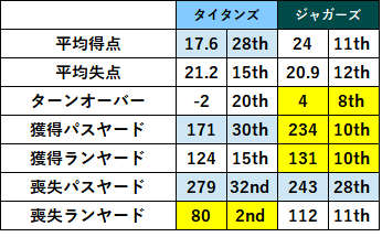 2022week18-01-3