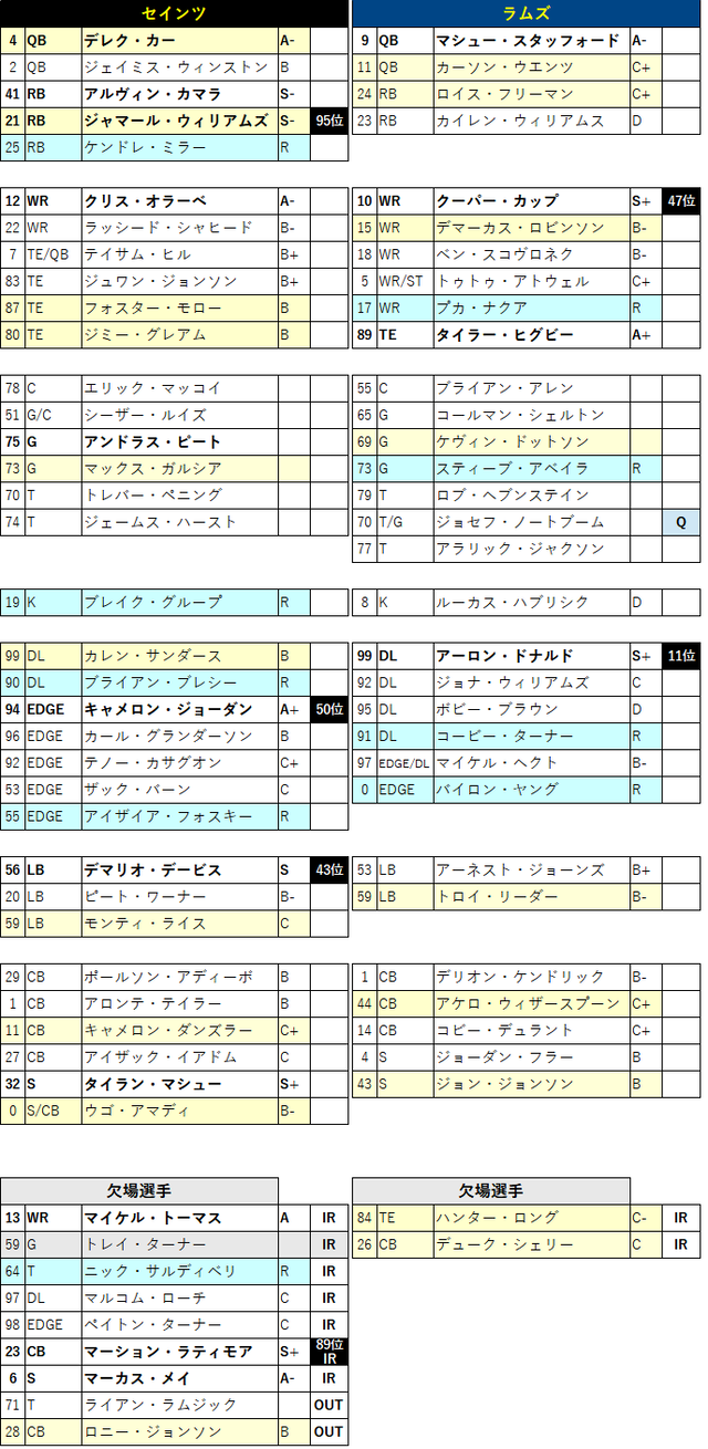 2023week16 1-01