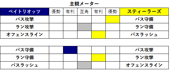 2023week14 1-03