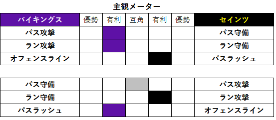 2022week04-05-4