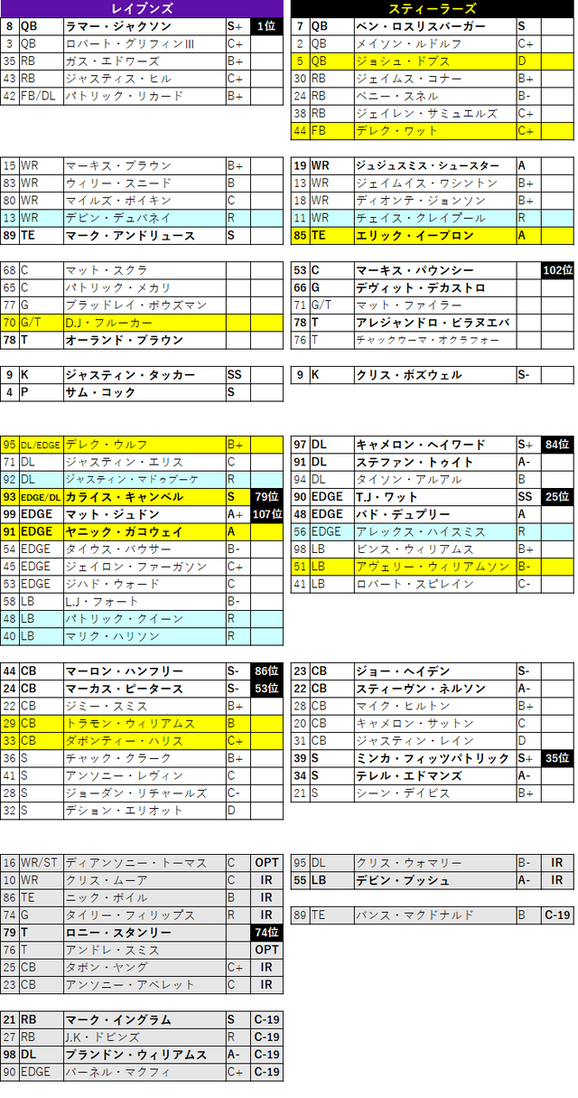 2020week12-032-1
