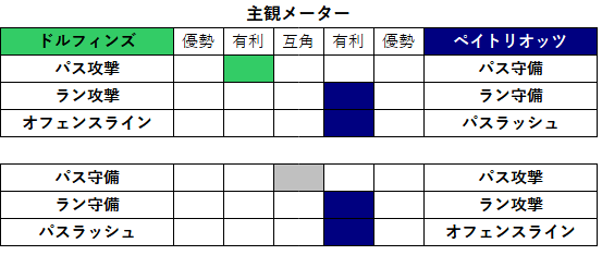 2023week02 2-03