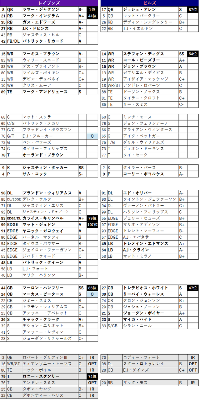 2020week19-021