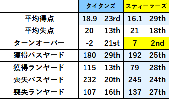 2023week09 1-02