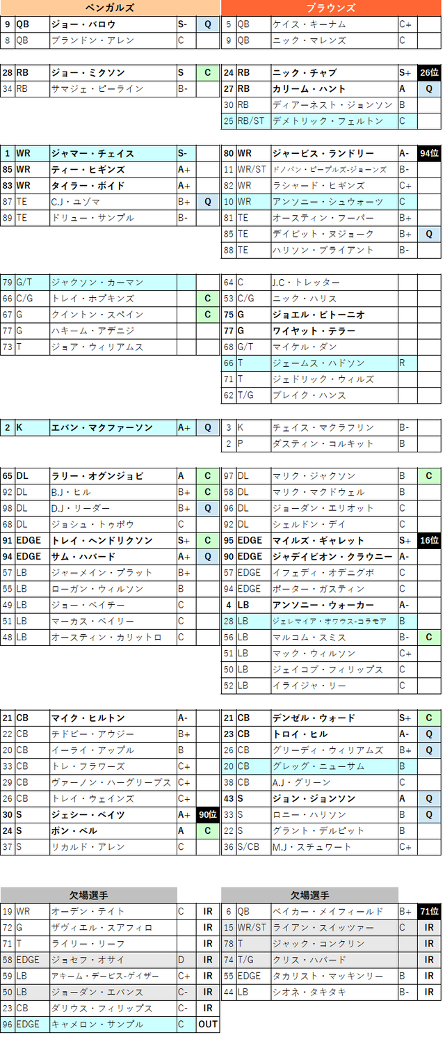 2021week18-021