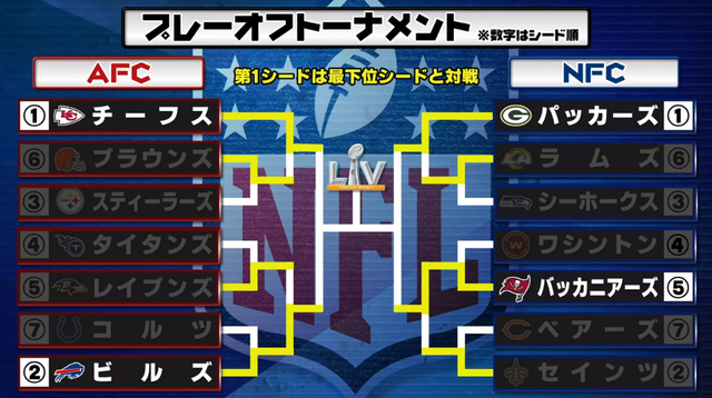 SnapCrab_2021No-00021