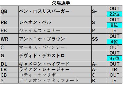 2017Browns week17-03
