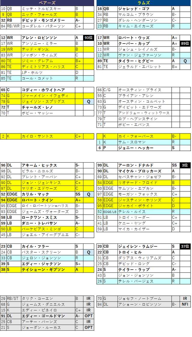 2020week07-042