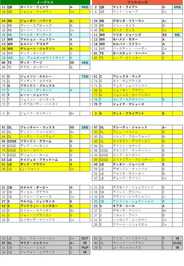 2019week2-04