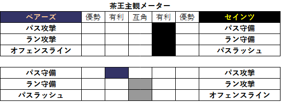 2020week18-053