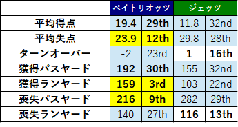 2020week09-033