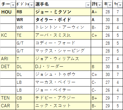 2024 preDraft-18cin-02