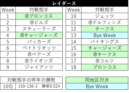 2023Schedule-15lv