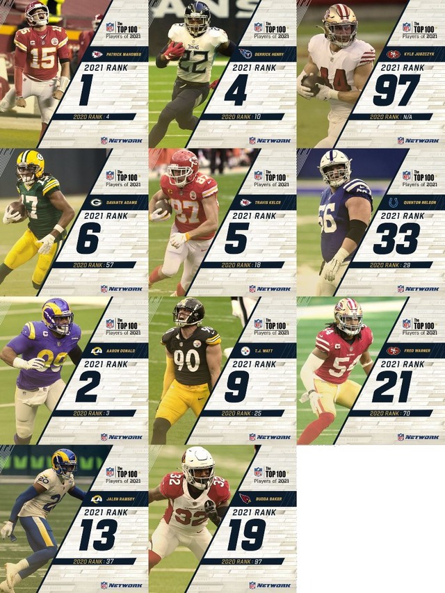 top100 -6