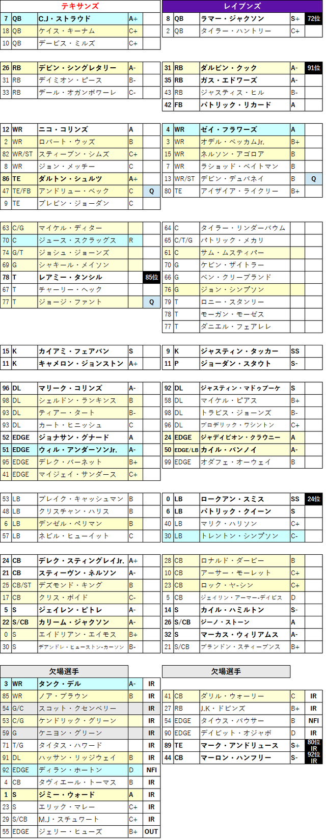 2023week20 1-01