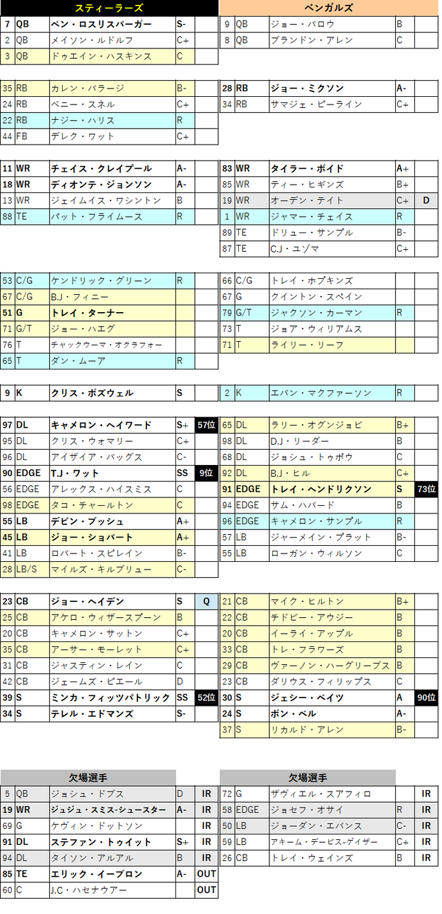 2021week12-041