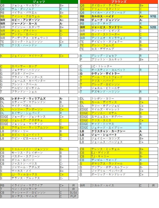 2018week3-01