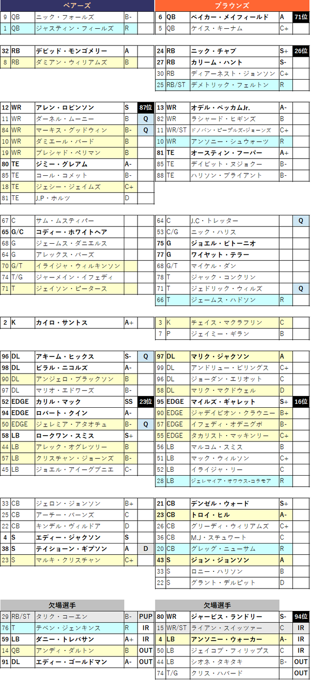 2021week03-011