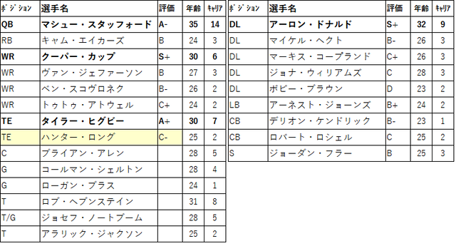 2023 draft36-lar-01