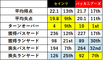 2023week17 2-02