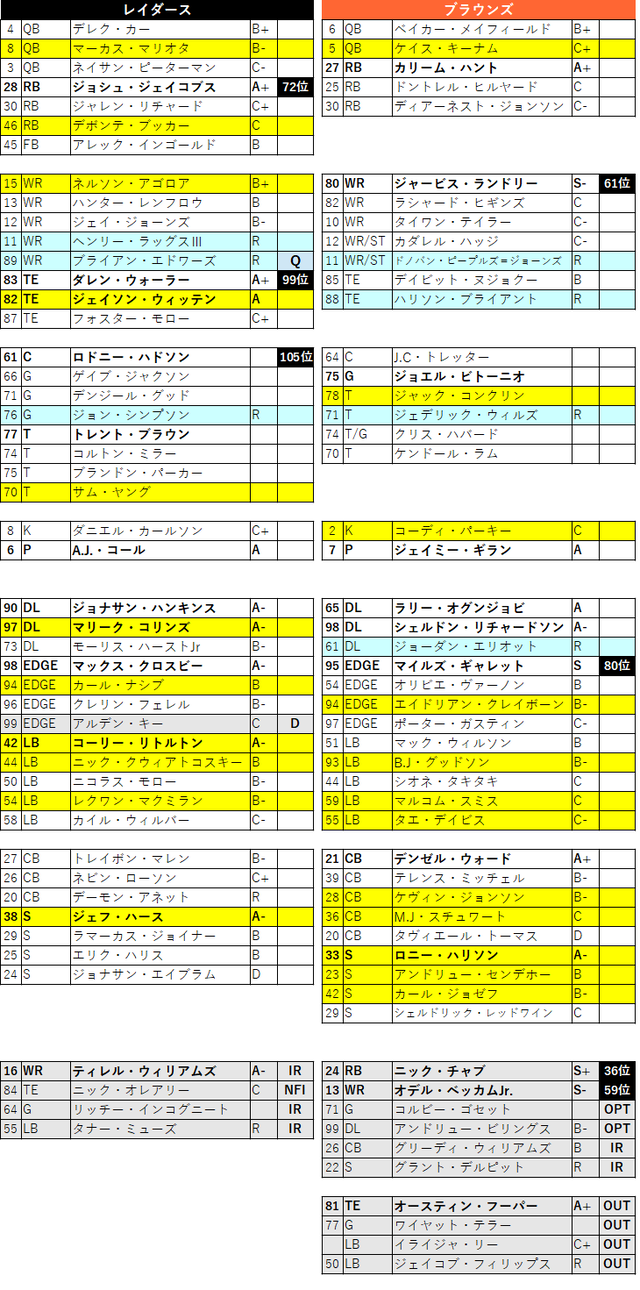 2020week08-022